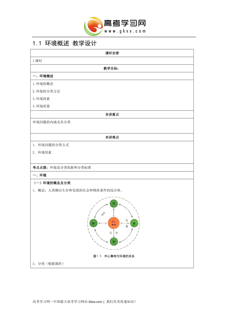 高二地理湘教版选修六1.1《环境概述》教学设计_第1页