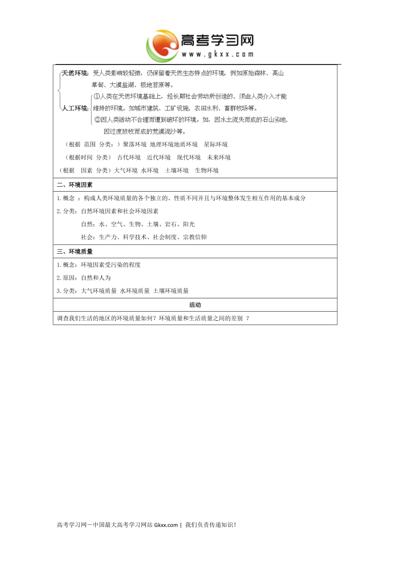 高二地理湘教版选修六1.1《环境概述》教学设计_第2页