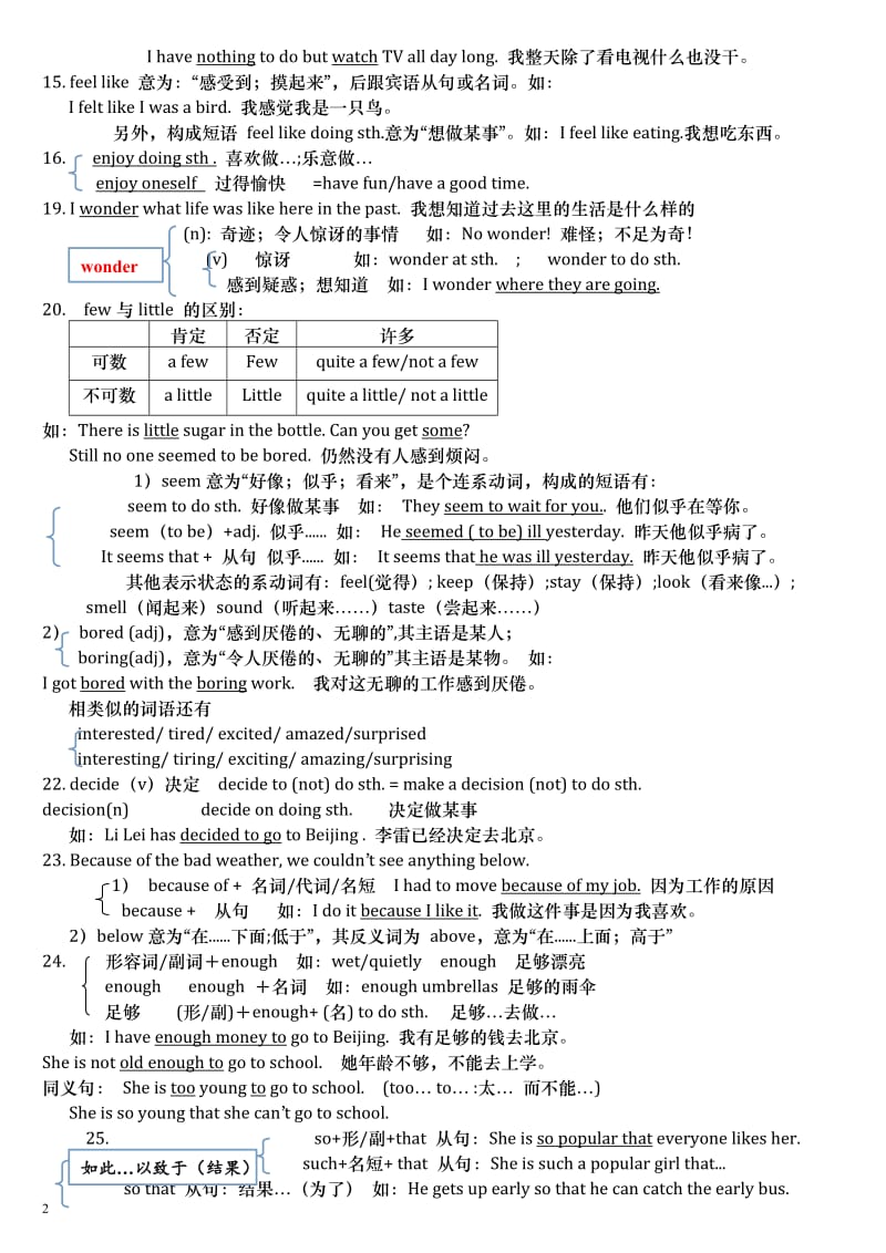 人教版八年级上册英语各章知识点归纳(框架)_第2页