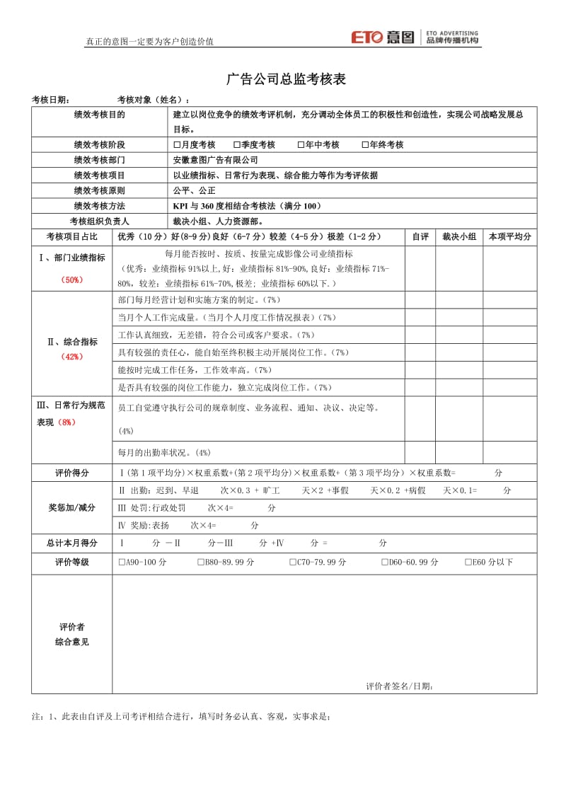 广告公司所有岗位绩效考核表_第2页