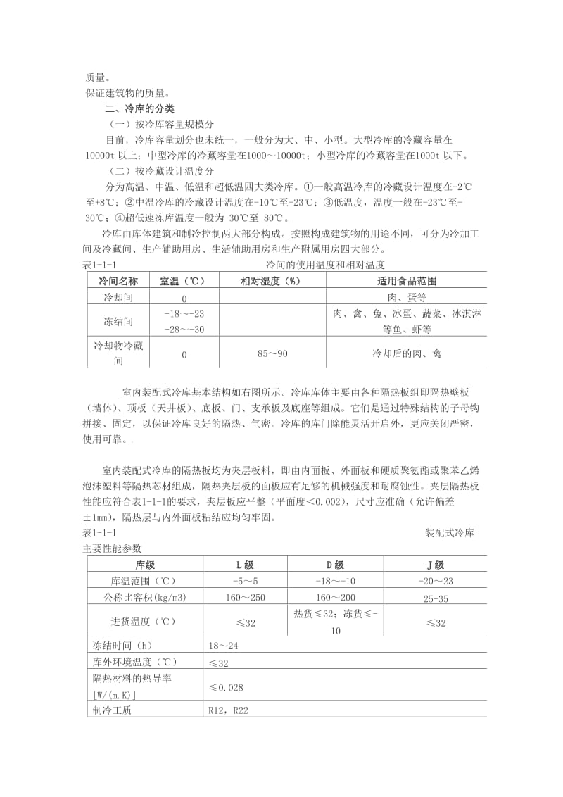 冷库设备及材料_第2页