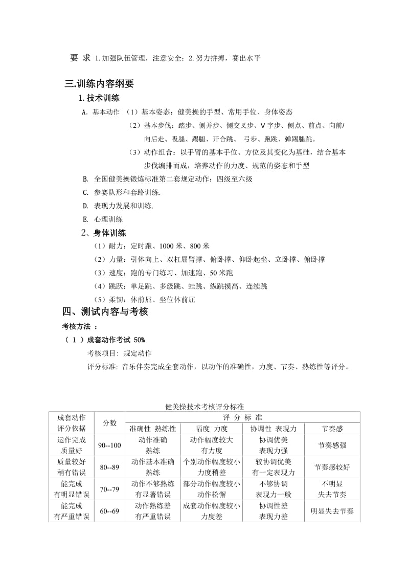 健美操训练计划_第3页