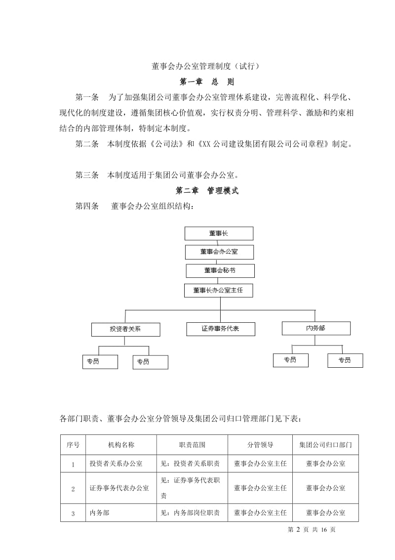 上市公司董办管理制度_第2页