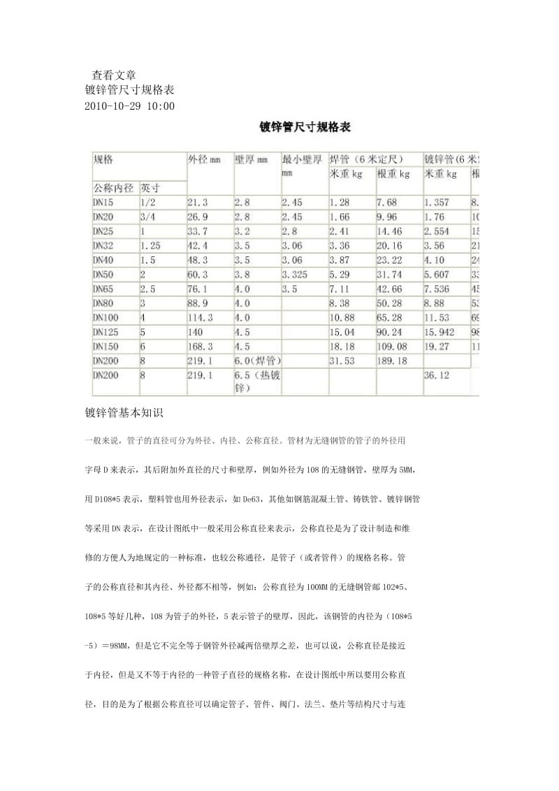 镀锌管标准尺寸表_第1页