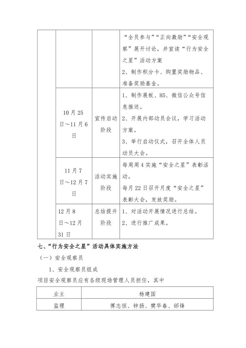 建筑施工安全之星”活动方案_第3页