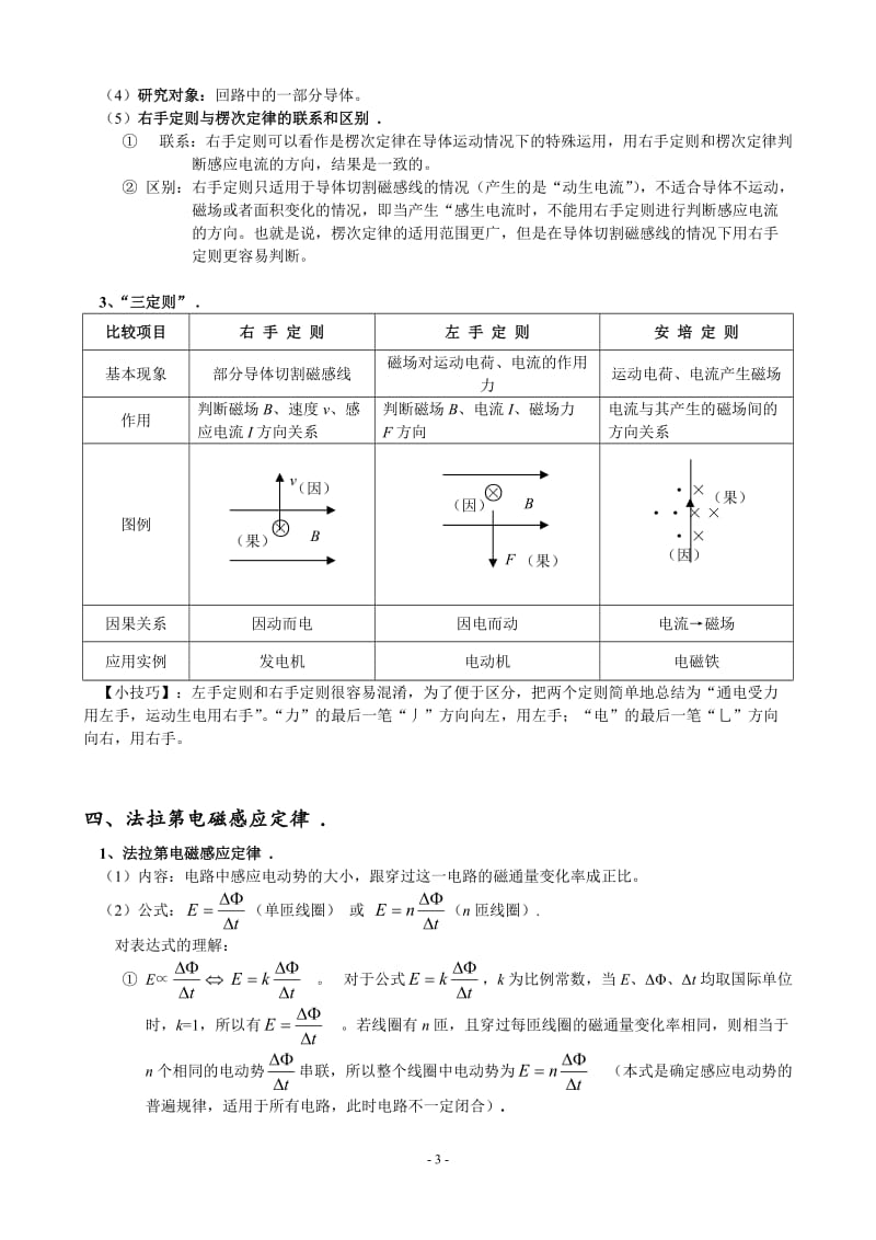 高中物理-电磁感应-经典必考知识点总结与经典习题讲解与练习题_第3页