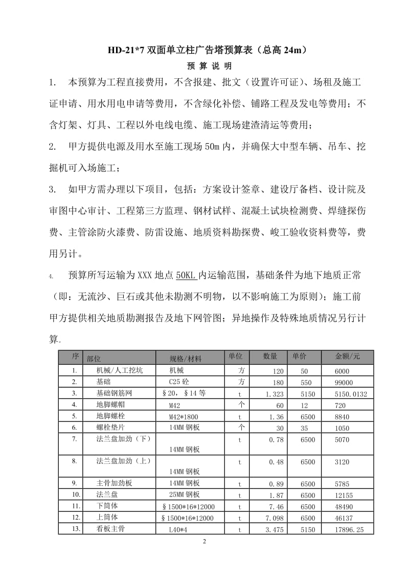 户外单立柱广告预算表最佳模板_第2页