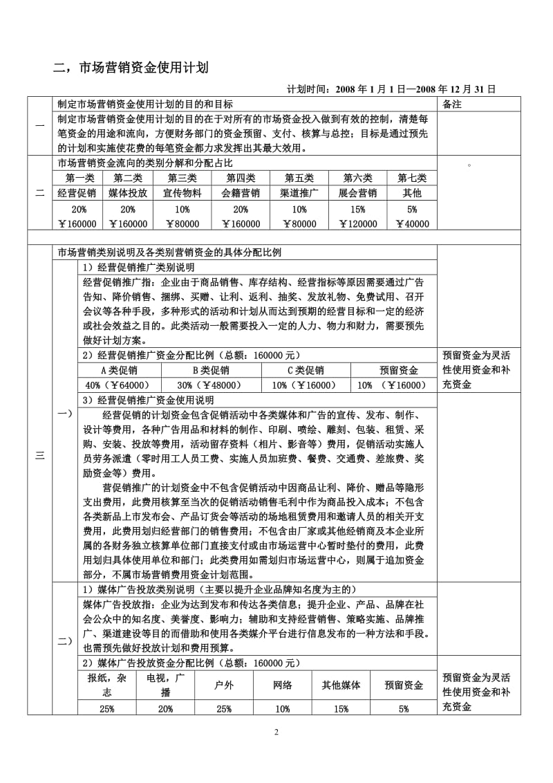 年度市场营销费用预算及使用计划_第2页