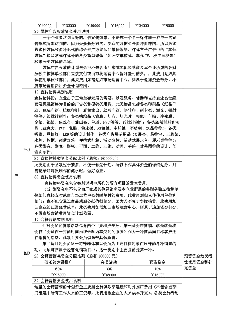 年度市场营销费用预算及使用计划_第3页