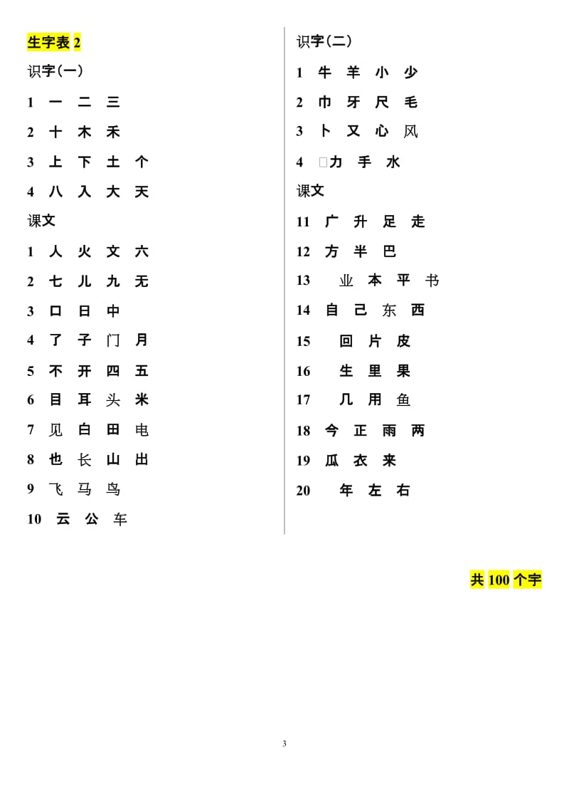 人教版小学语文一年级生字表(打印)_第3页