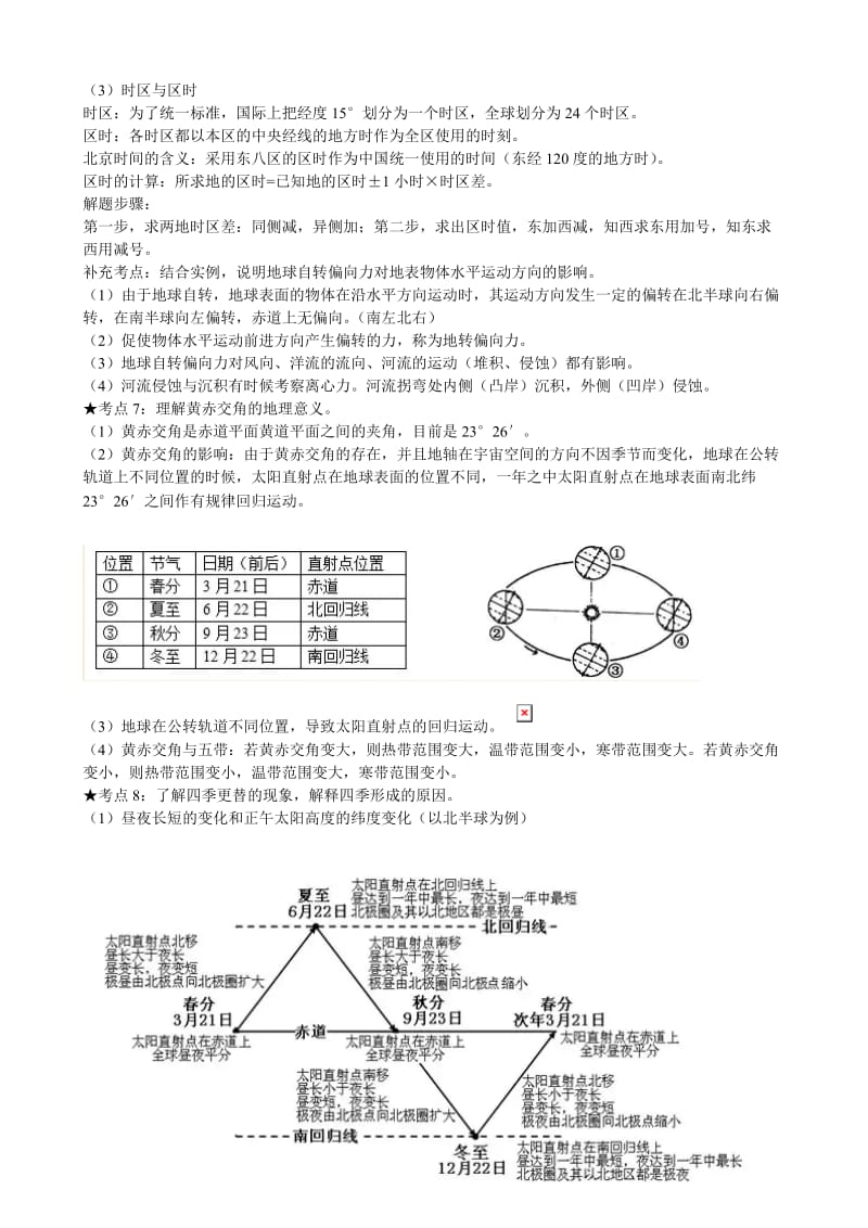 高中地理必修一知识点总结完整版_第2页