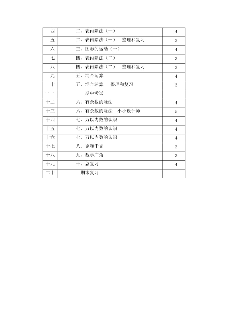 人教版小学数学二年级上册教学计划附教学进度表_第3页