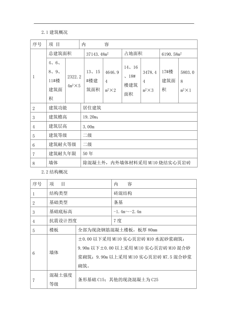 钢筋混凝土施工方案_第2页