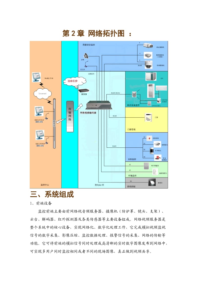 机房网络视频监控解决方案_第3页