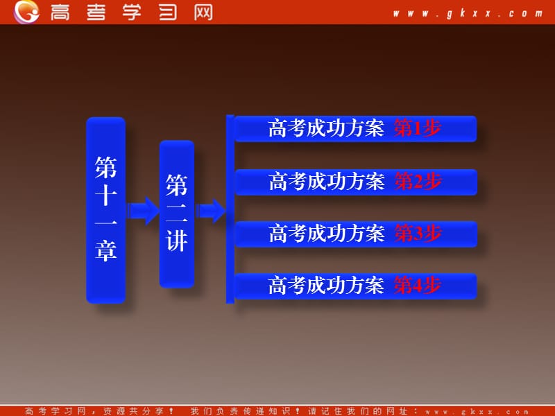 高考生物一轮复习第11章第二讲《染色体变异》课件（新人教版必修2）_第2页