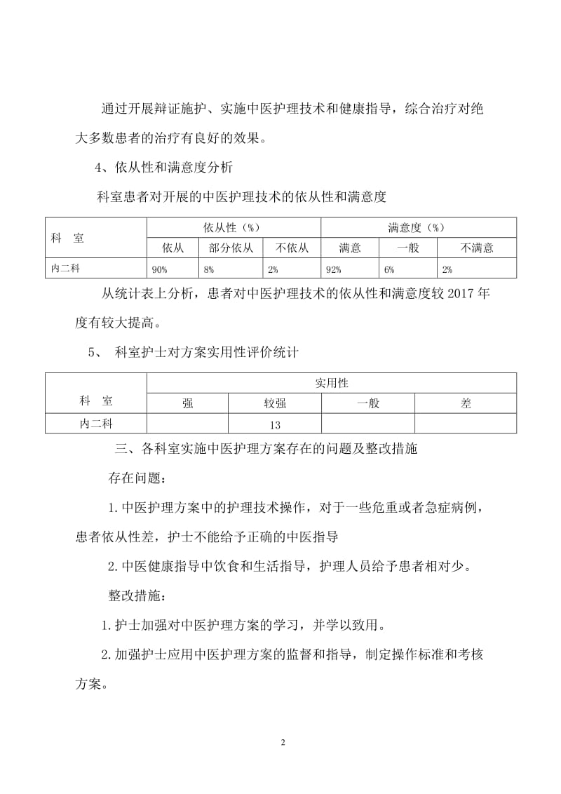 内二科2018年中医护理方案优化总结_第2页