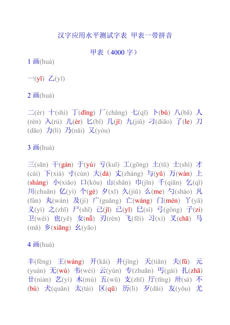 汉字应用水平测试字表-甲表一带拼音_第1页