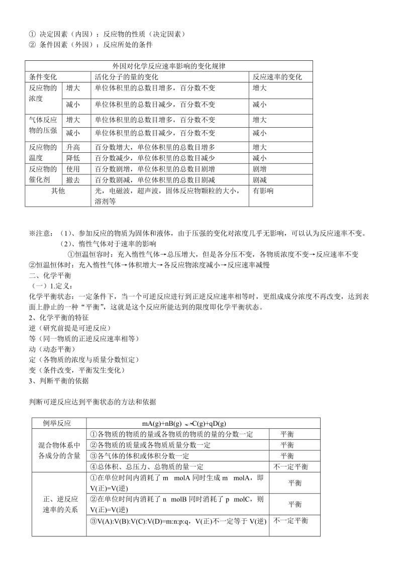 高中化学选修4知识点归纳总结律_第2页