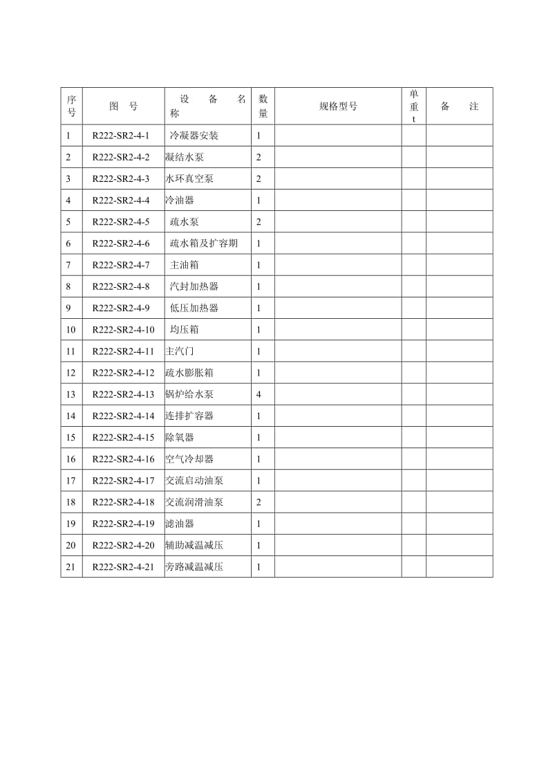 水泵拆除及安装施工方案_第2页