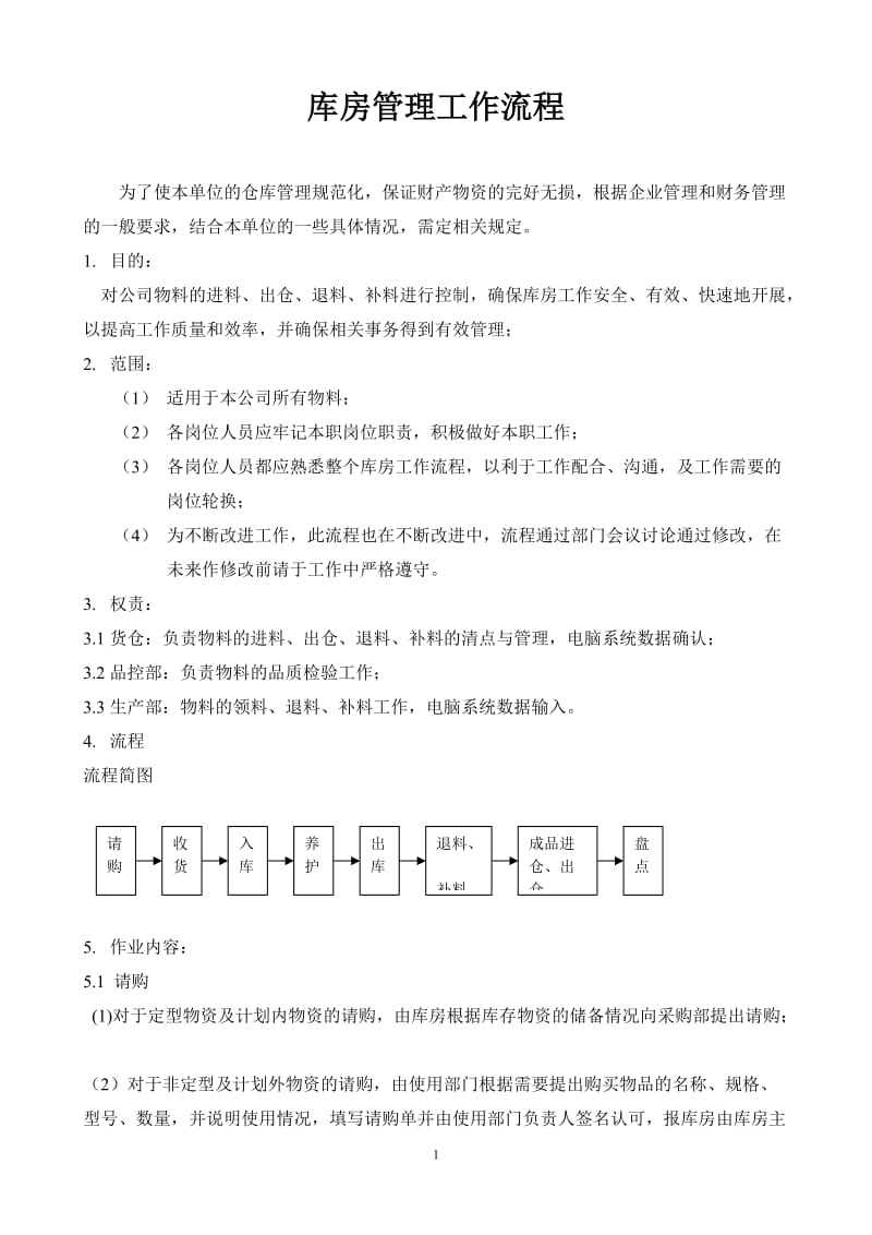 库房管理工作流程_第2页