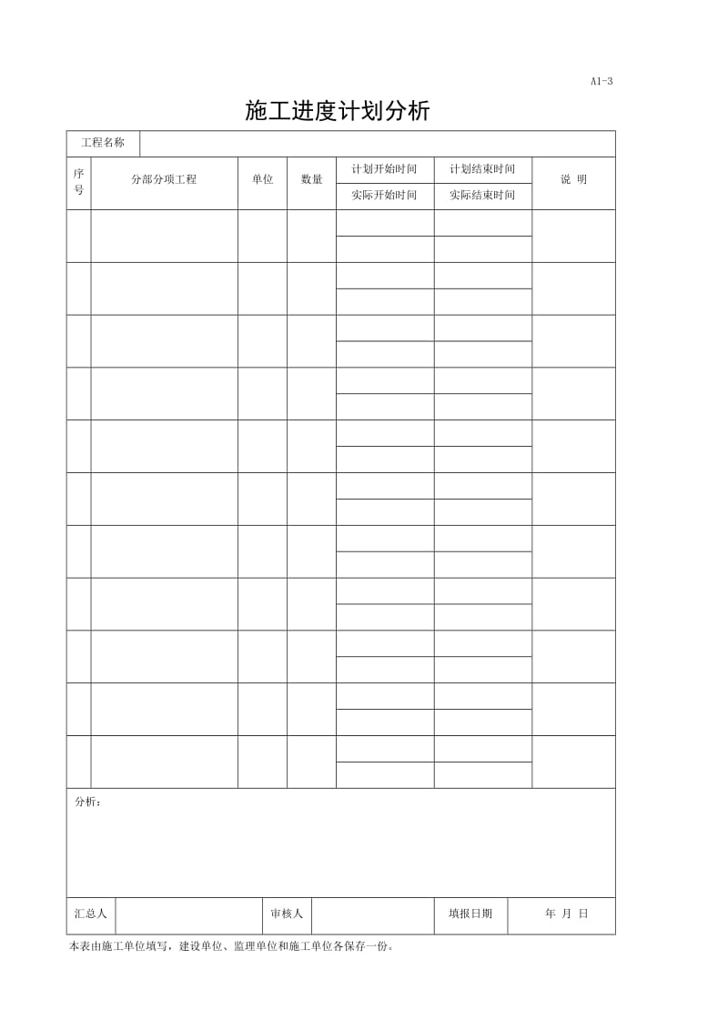 市政道路工程全套表格_第3页