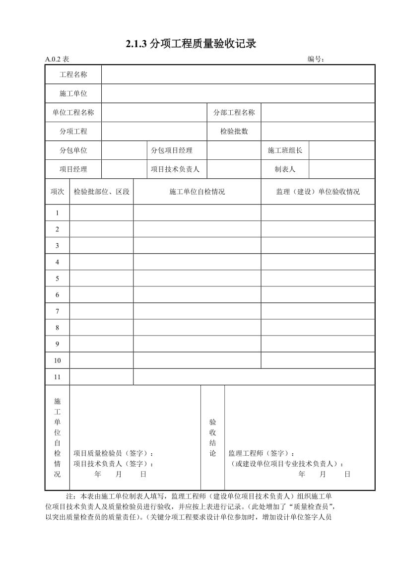 市政道路工程资料表格全套_第1页