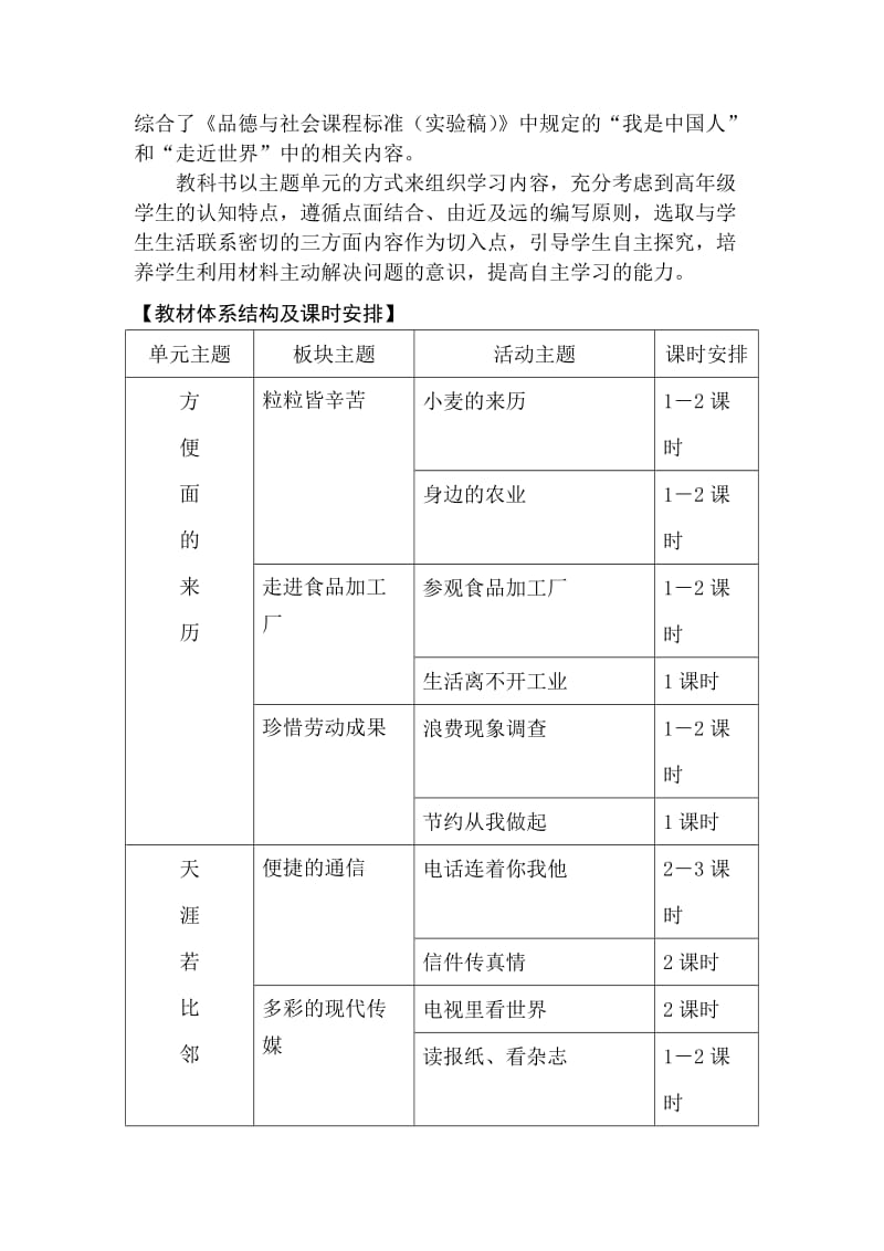 山东版小学五年级品德与社会教学计划_第3页