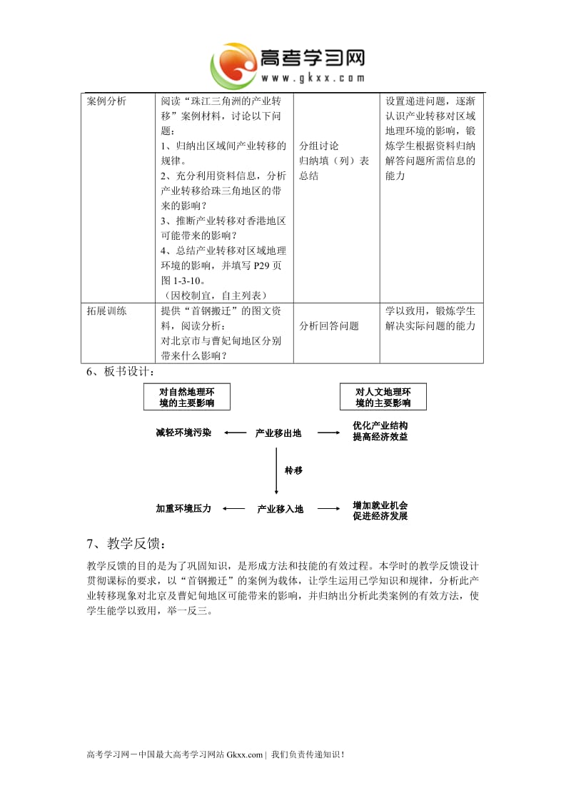 中图版地理1.3《人类活动对区域地理环境的影响》教案3（必修三）_第2页