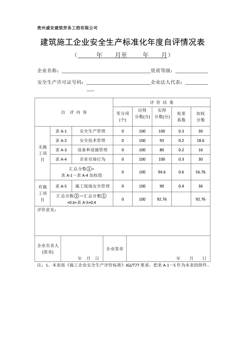 建筑施工企业安全生产标准化2018年度自评情况表_第1页