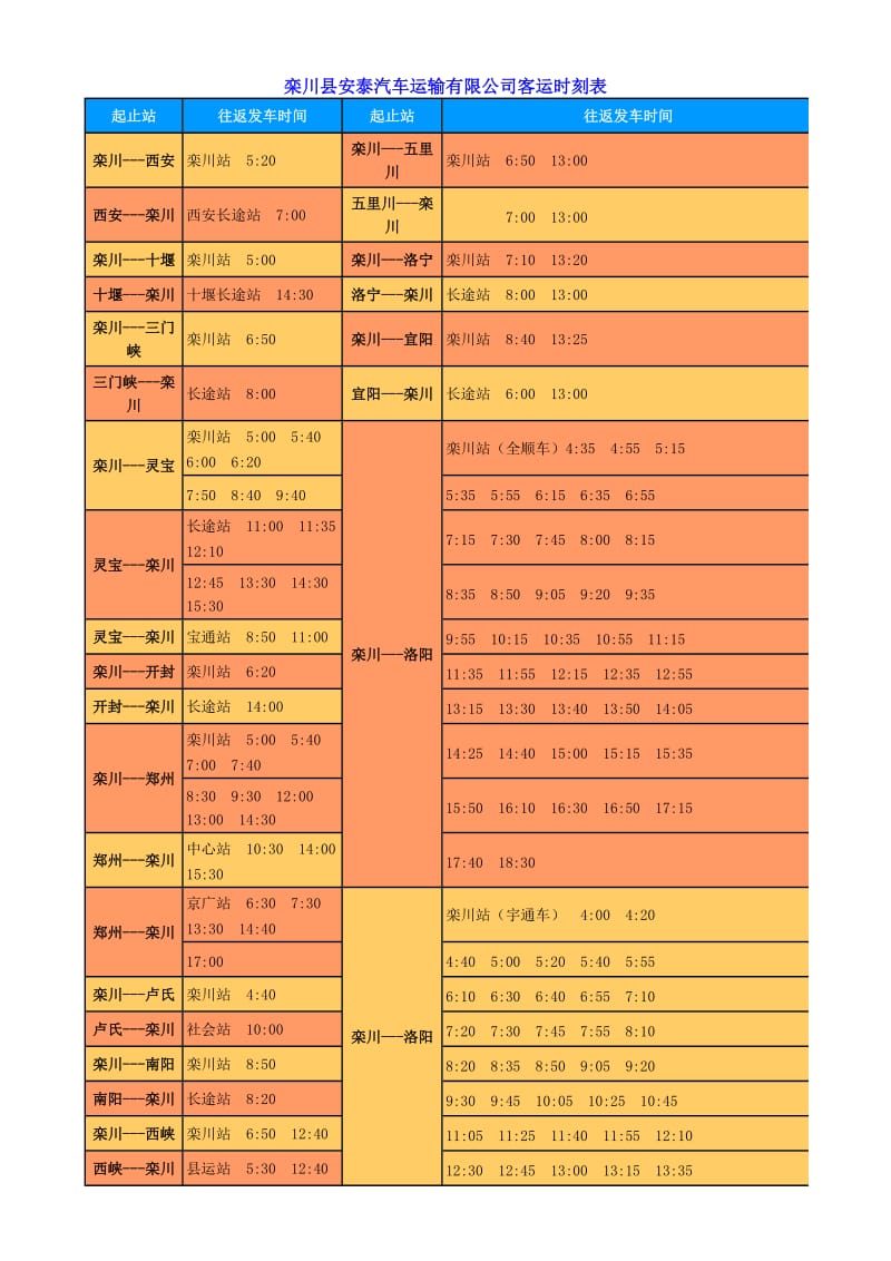 栾川县长途汽车时刻表_第1页