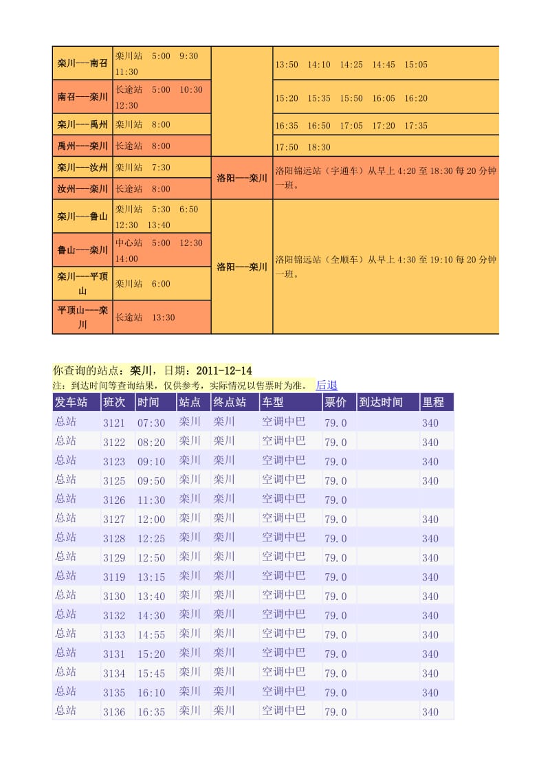 栾川县长途汽车时刻表_第2页