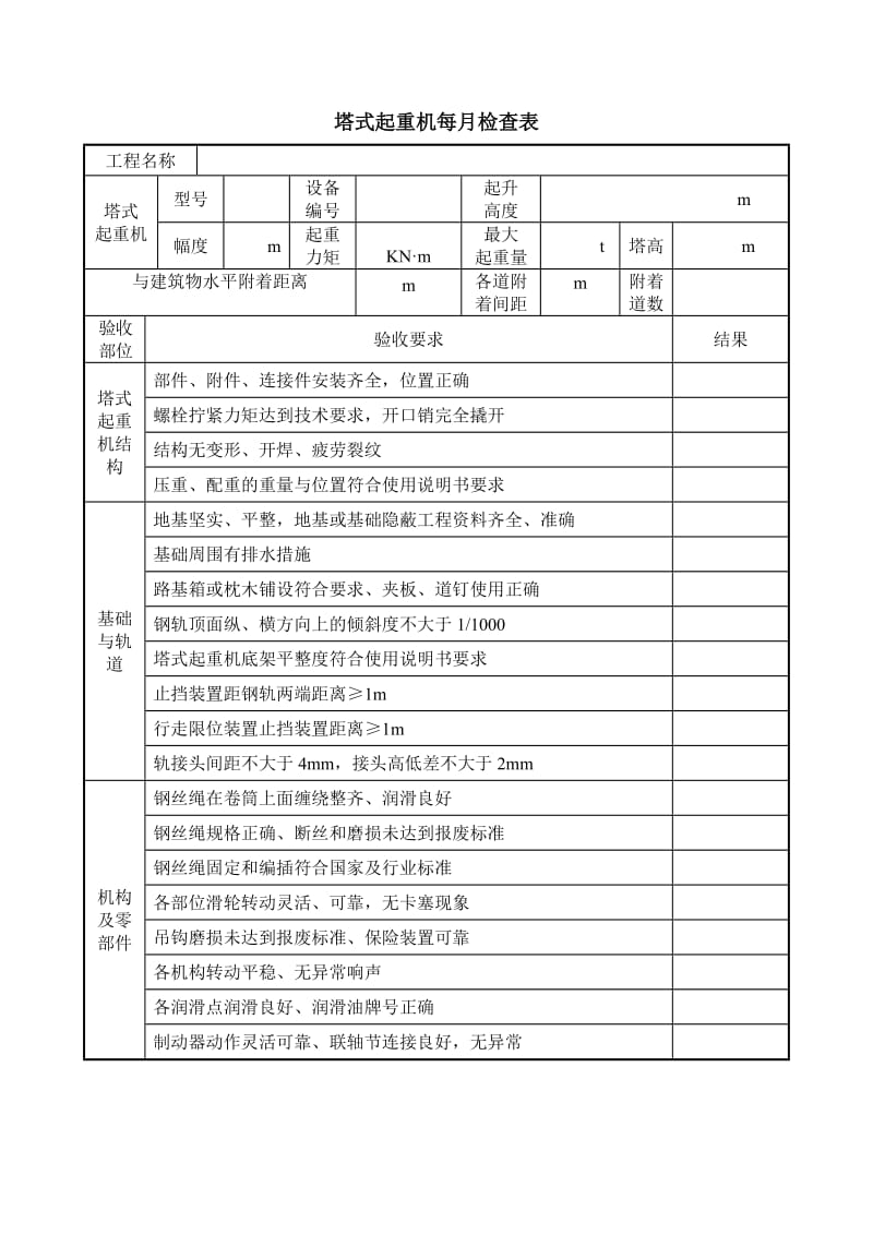 塔吊月检表(新)_第1页