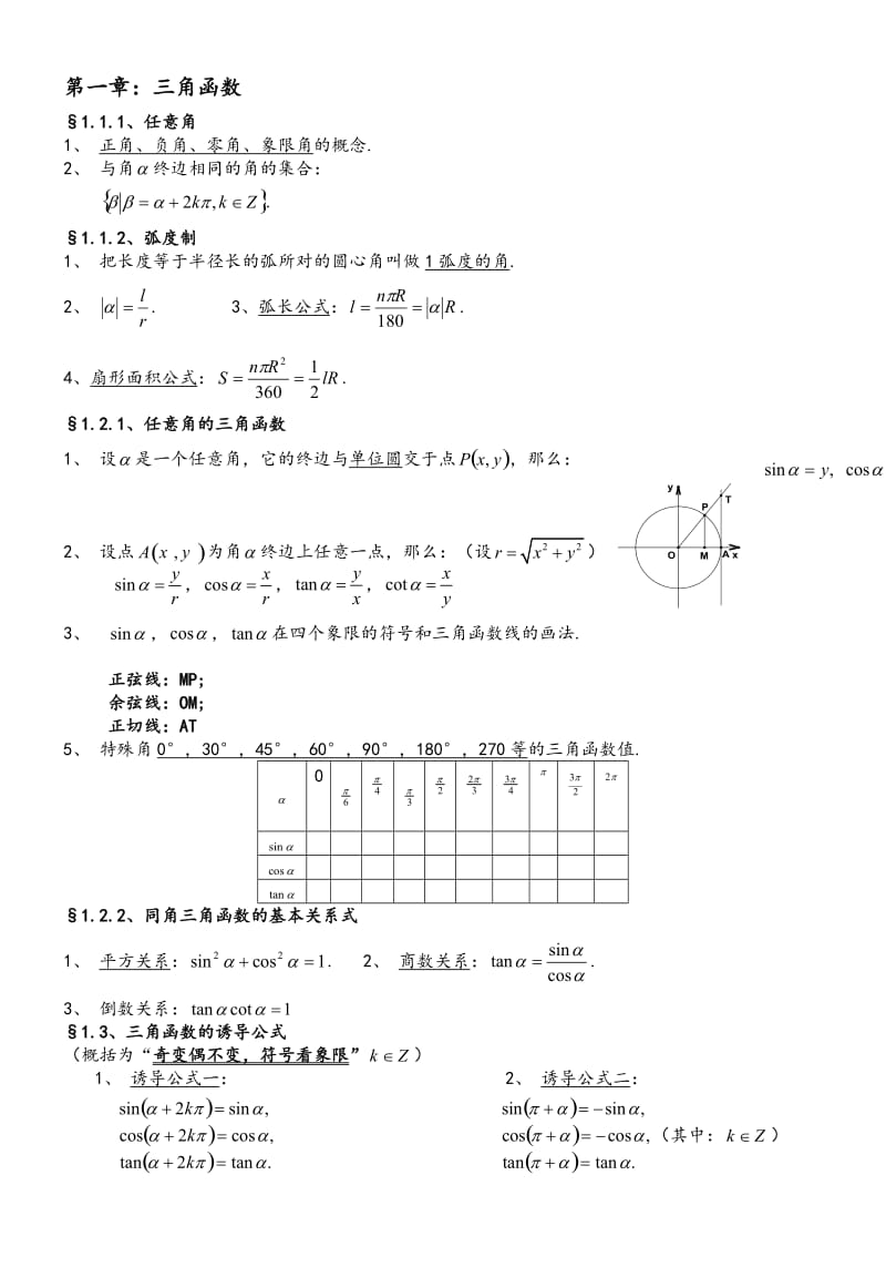 三角函数知识点归纳_第1页