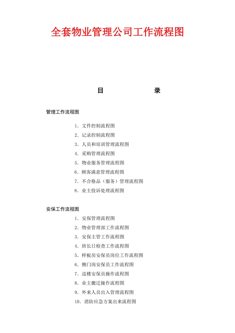 全套物业管理公司工作流程图_第1页