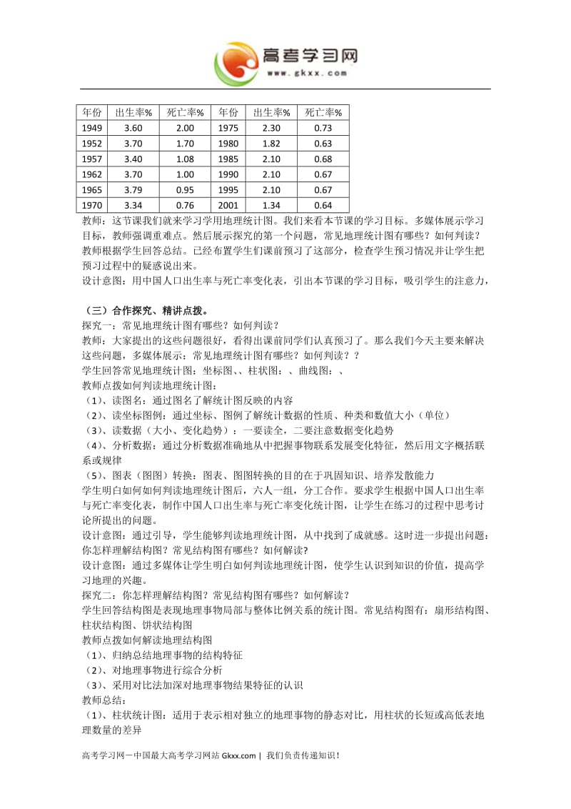 高中地理教学案一体化（鲁教版）：必修二 第1单元 单元活动 学用地理统计图_第2页