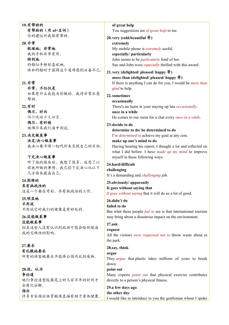 高中英语书面表达常用高级词汇高级短语归纳总结_第3页