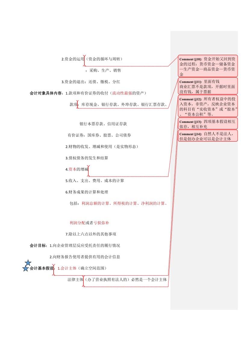 会计基础知识总结_第3页