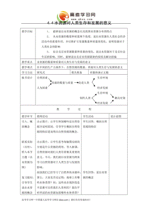 高中地理《水資源對(duì)人類生存和發(fā)展的意義》教案3（中圖版必修1）