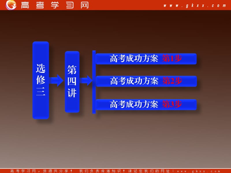 高考生物一轮复习第四讲《生物技术的安全性和伦理问题》课件（新人教版选修3）_第2页