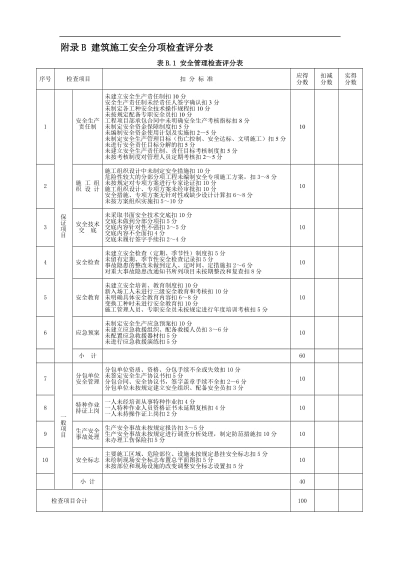 建筑施工安全检查评分方法及评分表_第3页