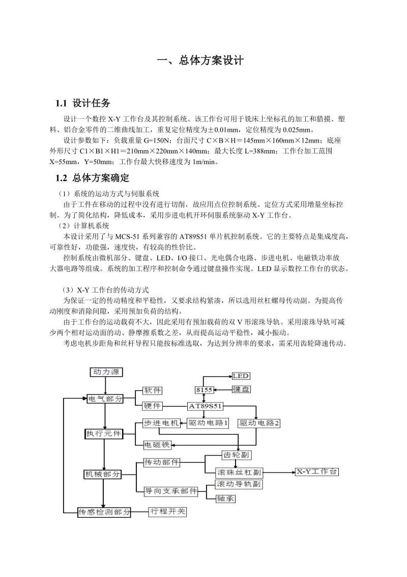 机电一体化系统综合课程设计说明书_第2页