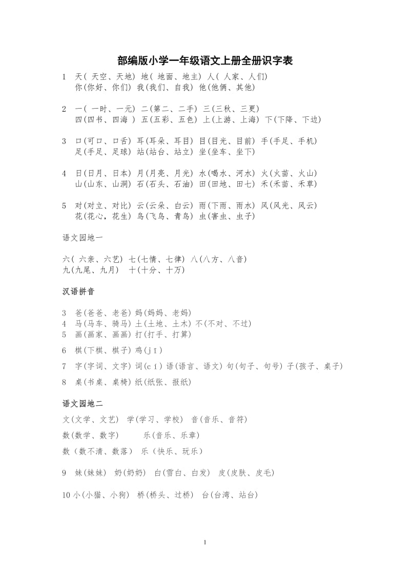 部编版小学一年级语文上册全册识字表_第1页