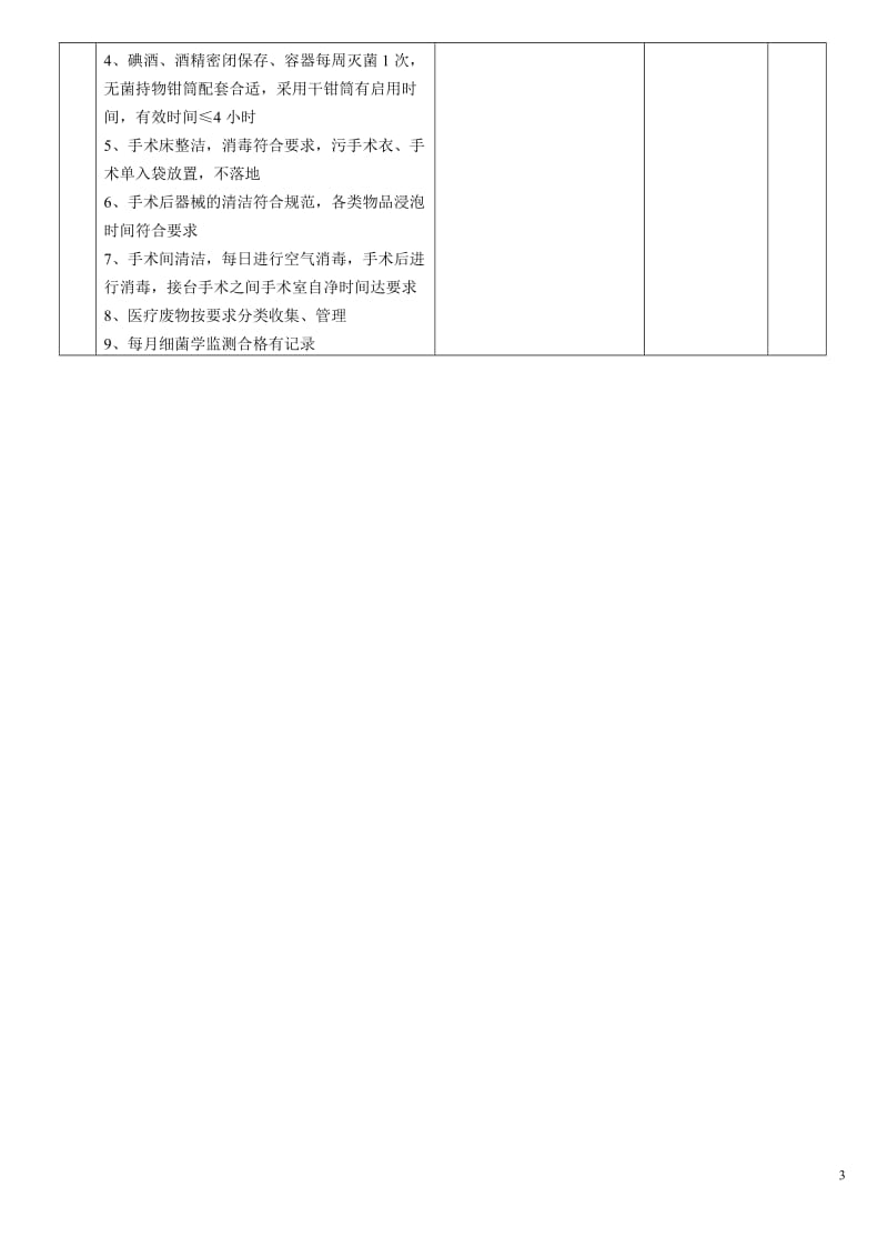 手术室工作质量考核评分标准_第3页