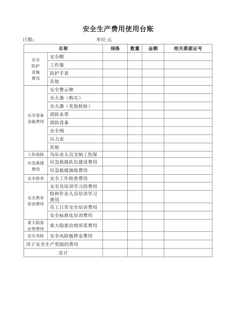 企业安全生产费用使用台账表_第1页