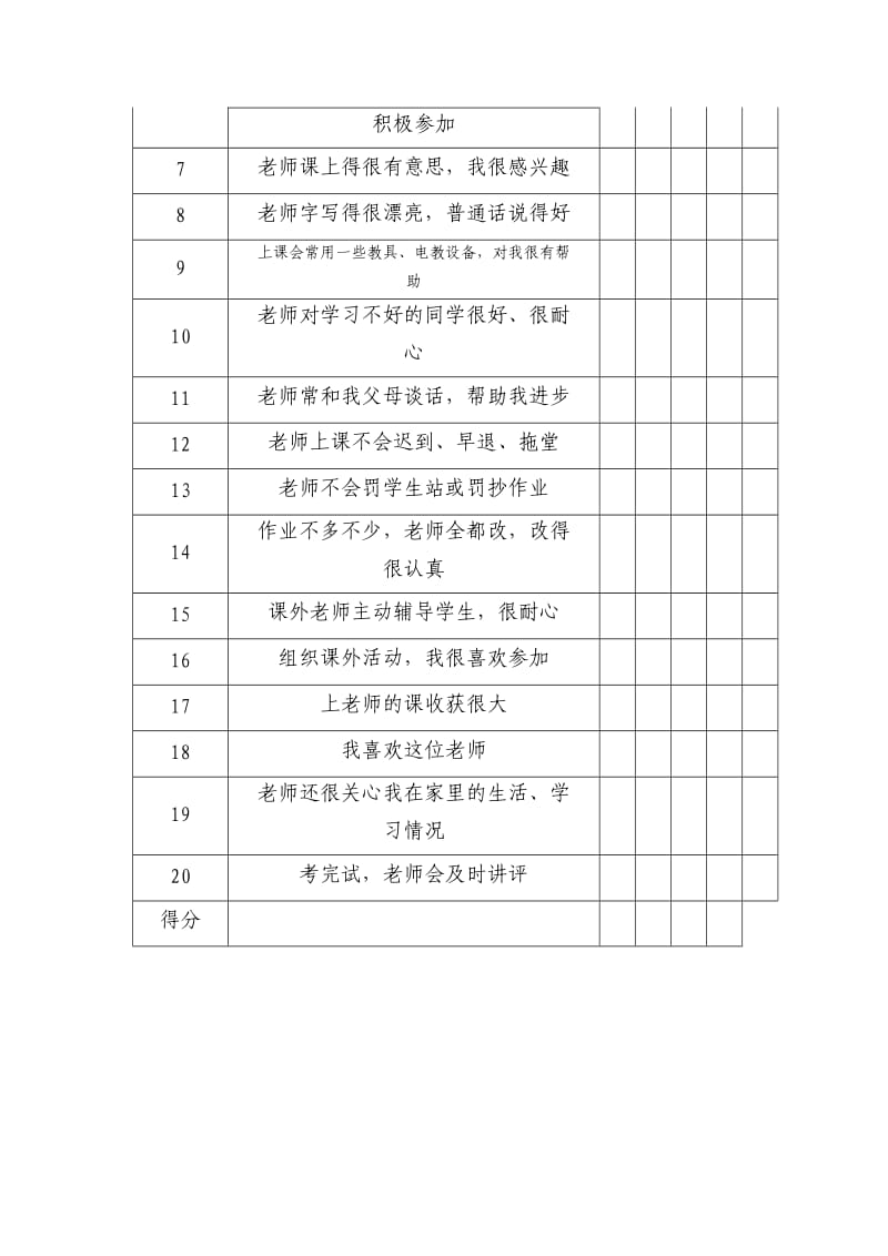 教师满意度调查问卷_第3页