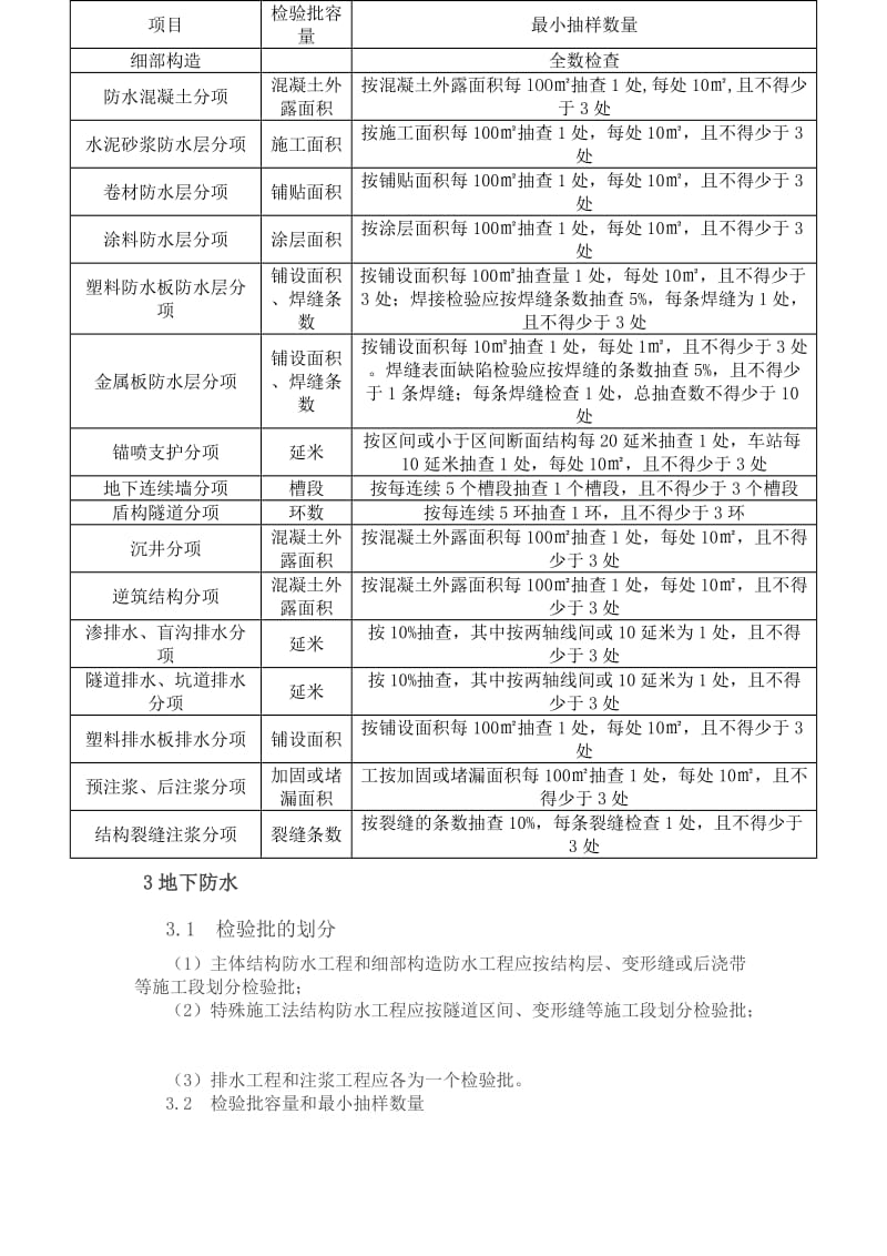 检验批划分、容量和最小抽样数量_第3页