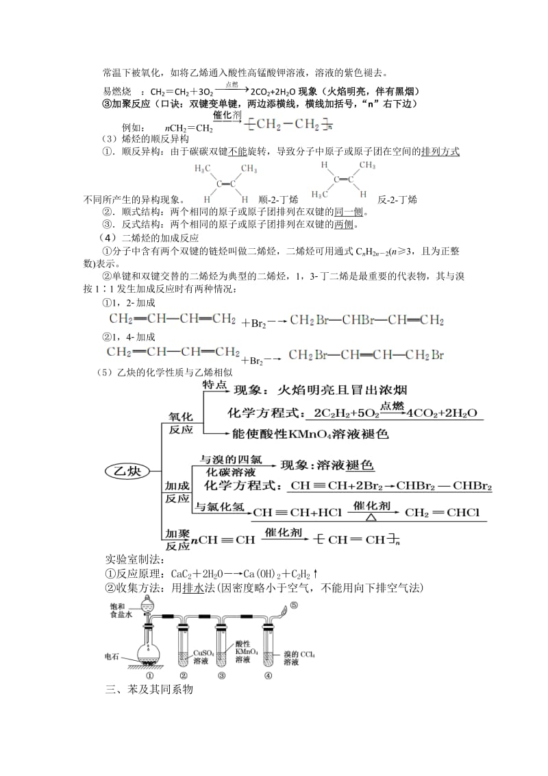 高中化学选修5知识点总结：第二章烃和卤代烃_第2页