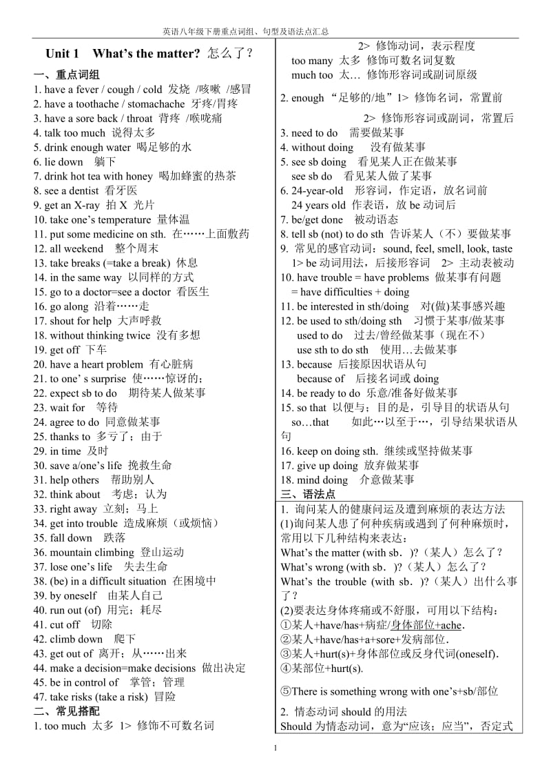 人教版英语八年级下册重点词组、句型及语法点汇总_第1页