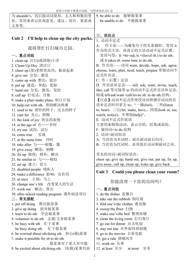 人教版英语八年级下册重点词组、句型及语法点汇总_第2页