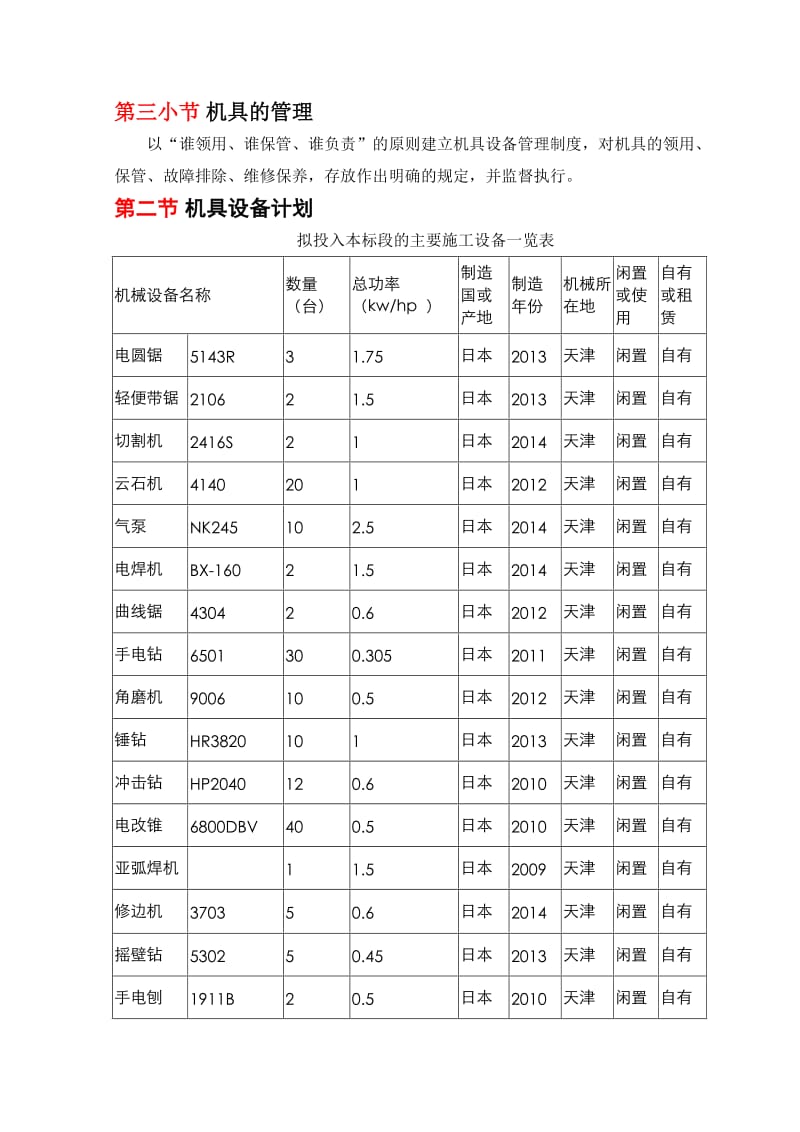 拟投入主要施工机械设备及机械设备投入计划_第2页